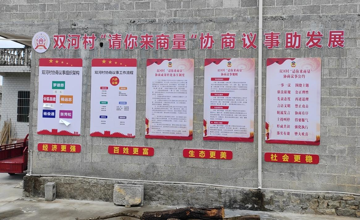 “请你来商量”协商议事制度.png “请你来商量”协商议事制度.png