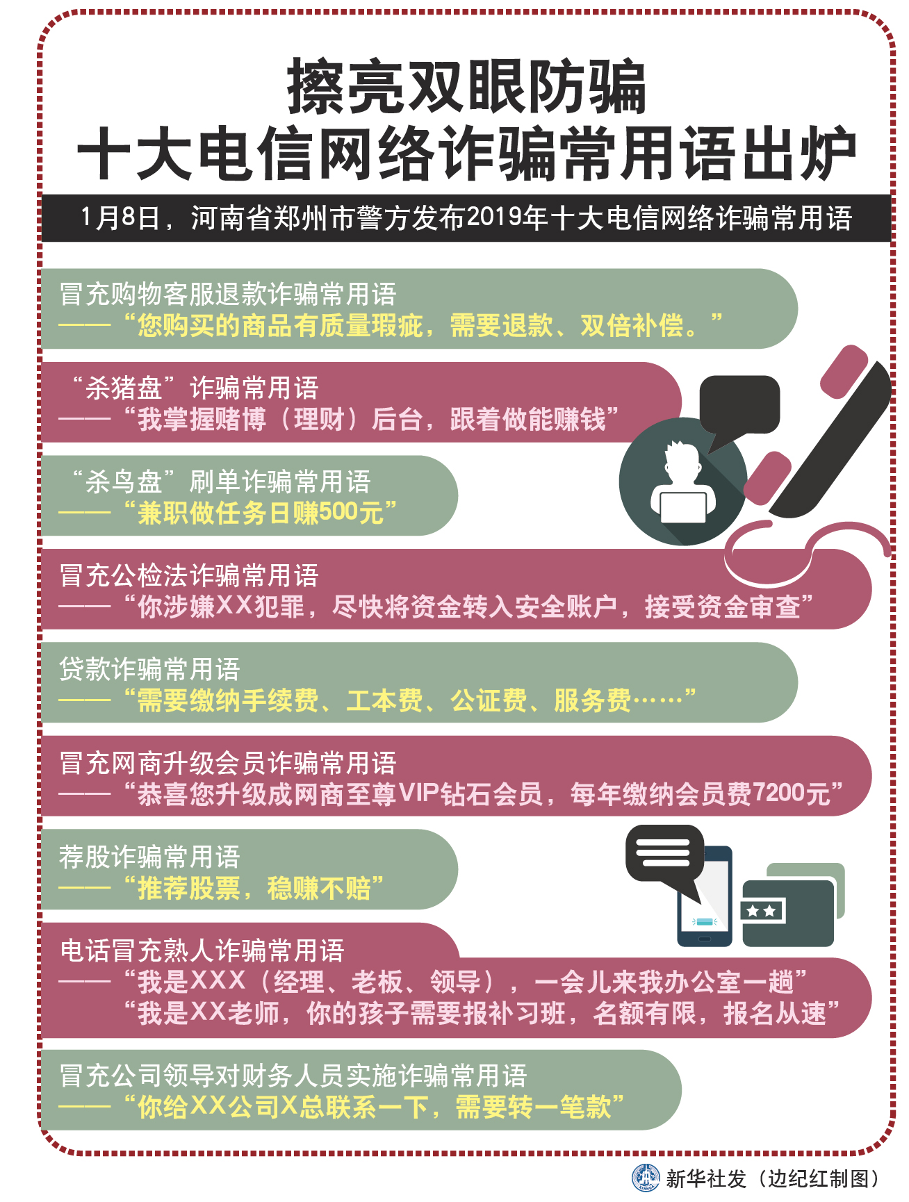 擦亮双眼防骗 十大电信网络诈骗常用语出炉