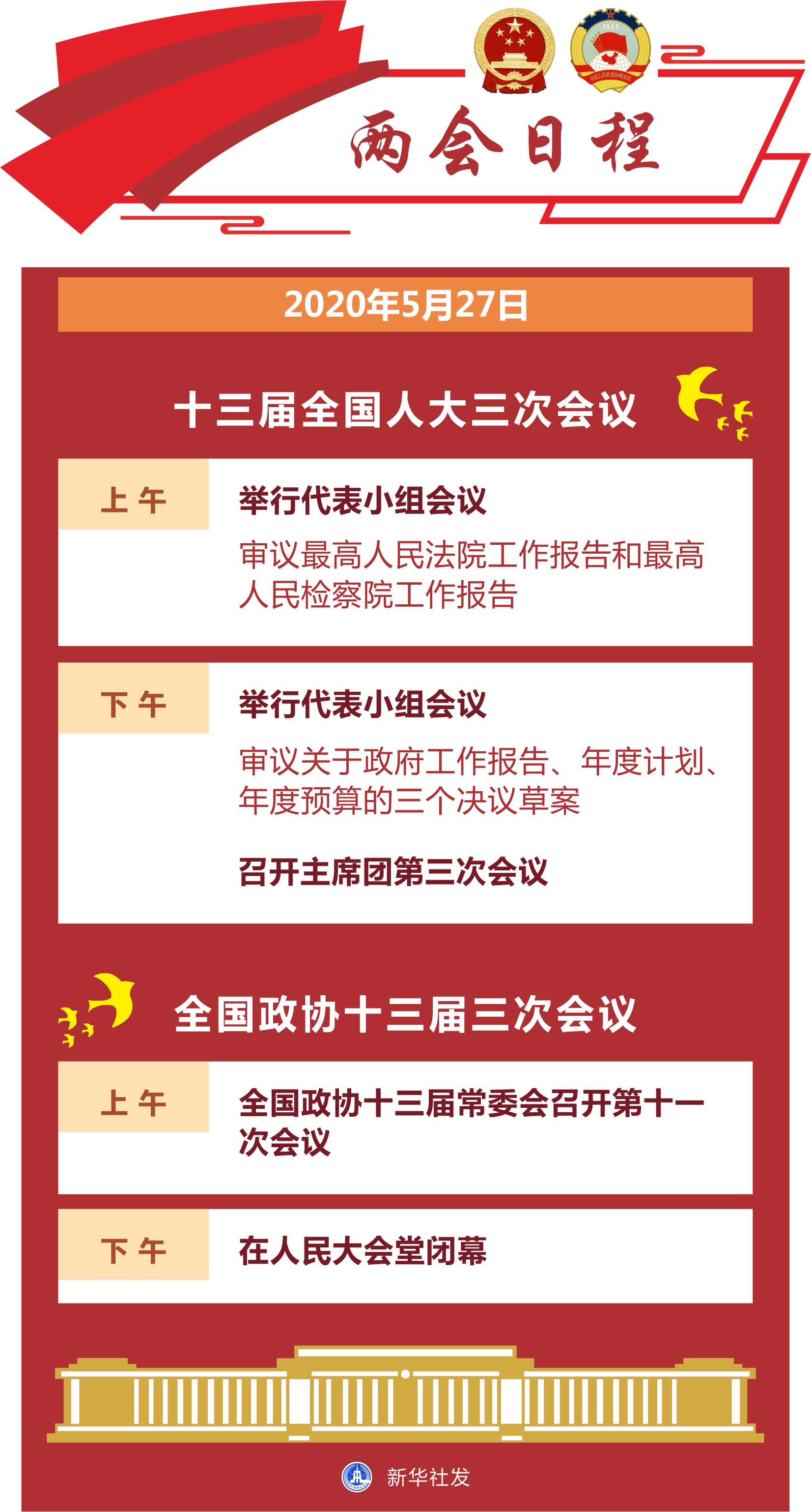 5月27日两会日程