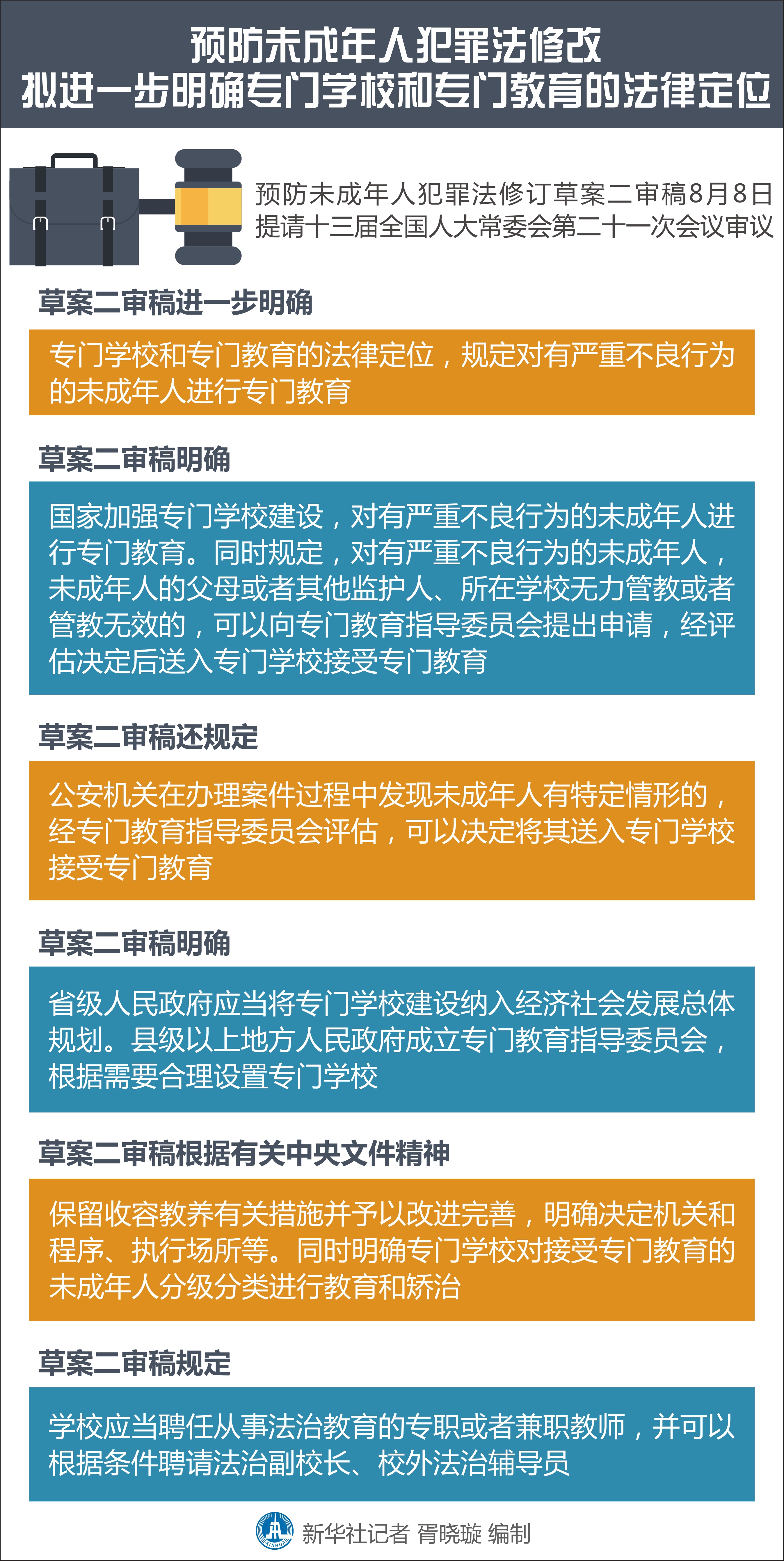 人口的法律_人口普查(2)