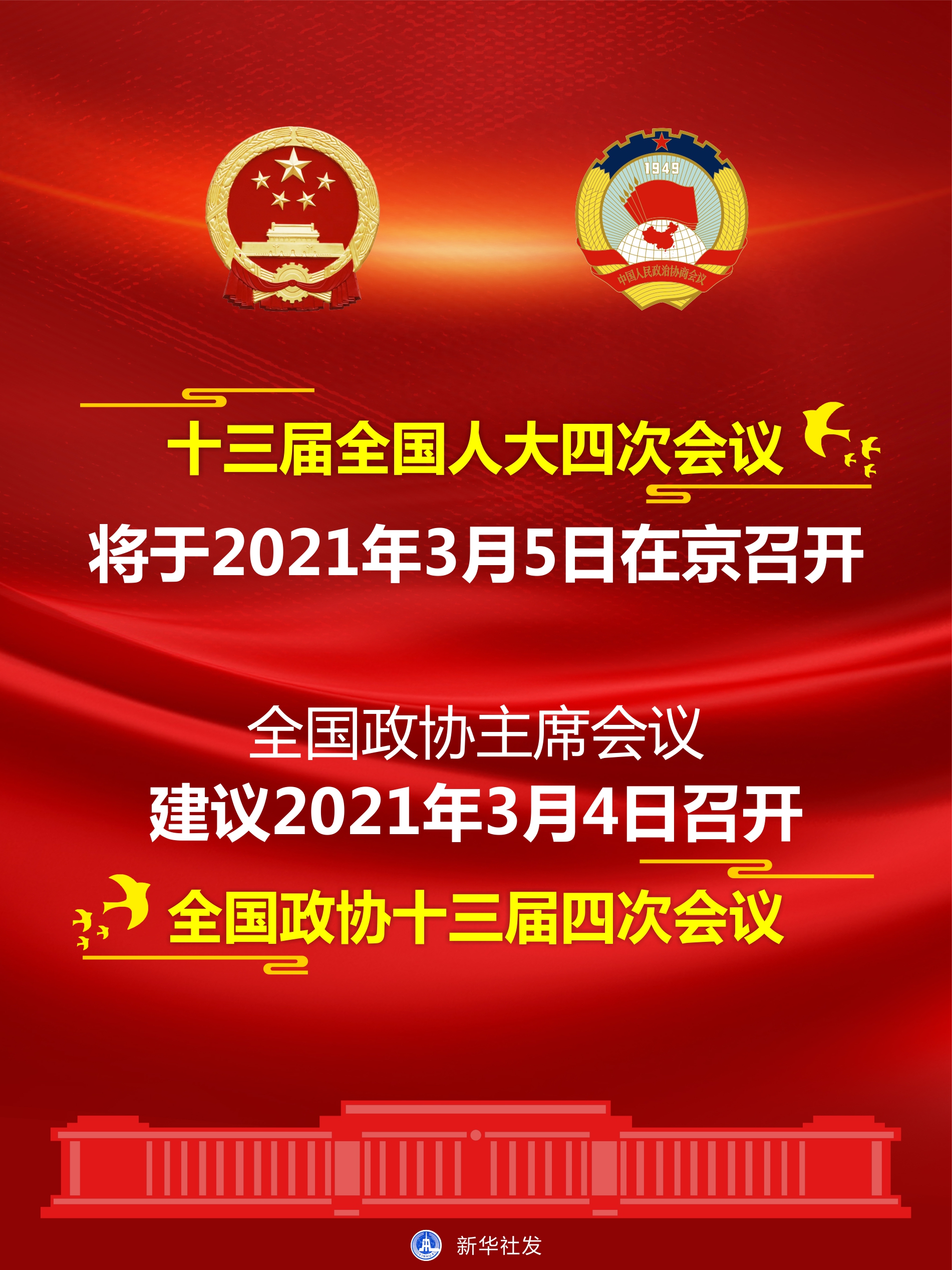 十三届全国人大四次会议将于2021年3月5日在京召开 全国政协主席会议