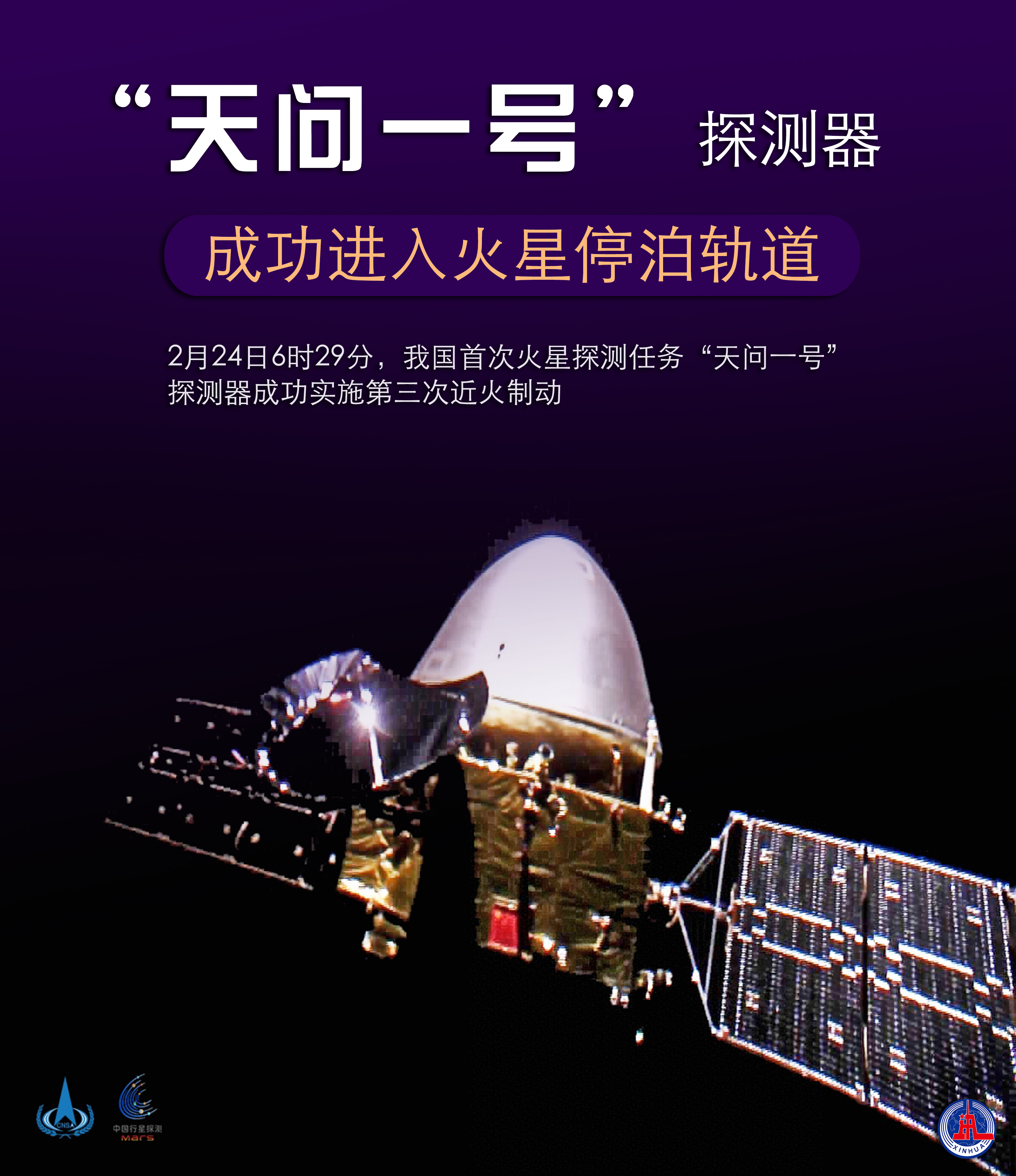 天问一号探测器成功进入火星停泊轨道