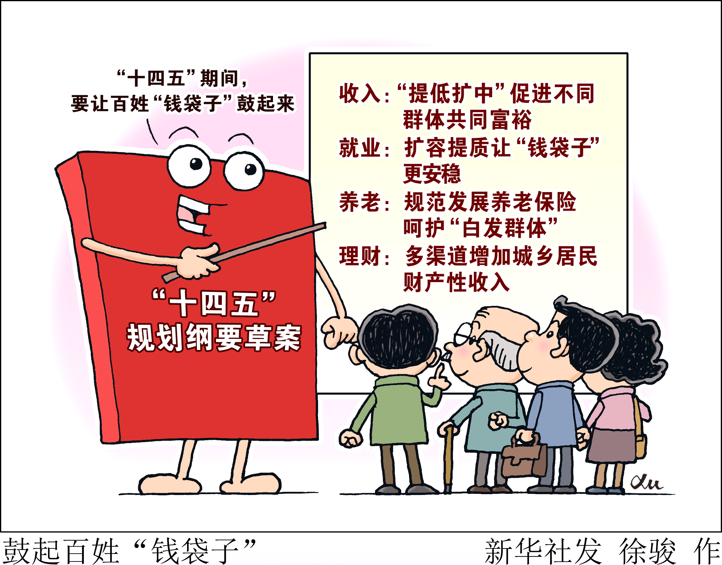 十四五规划2035人均收入_十四五规划图片
