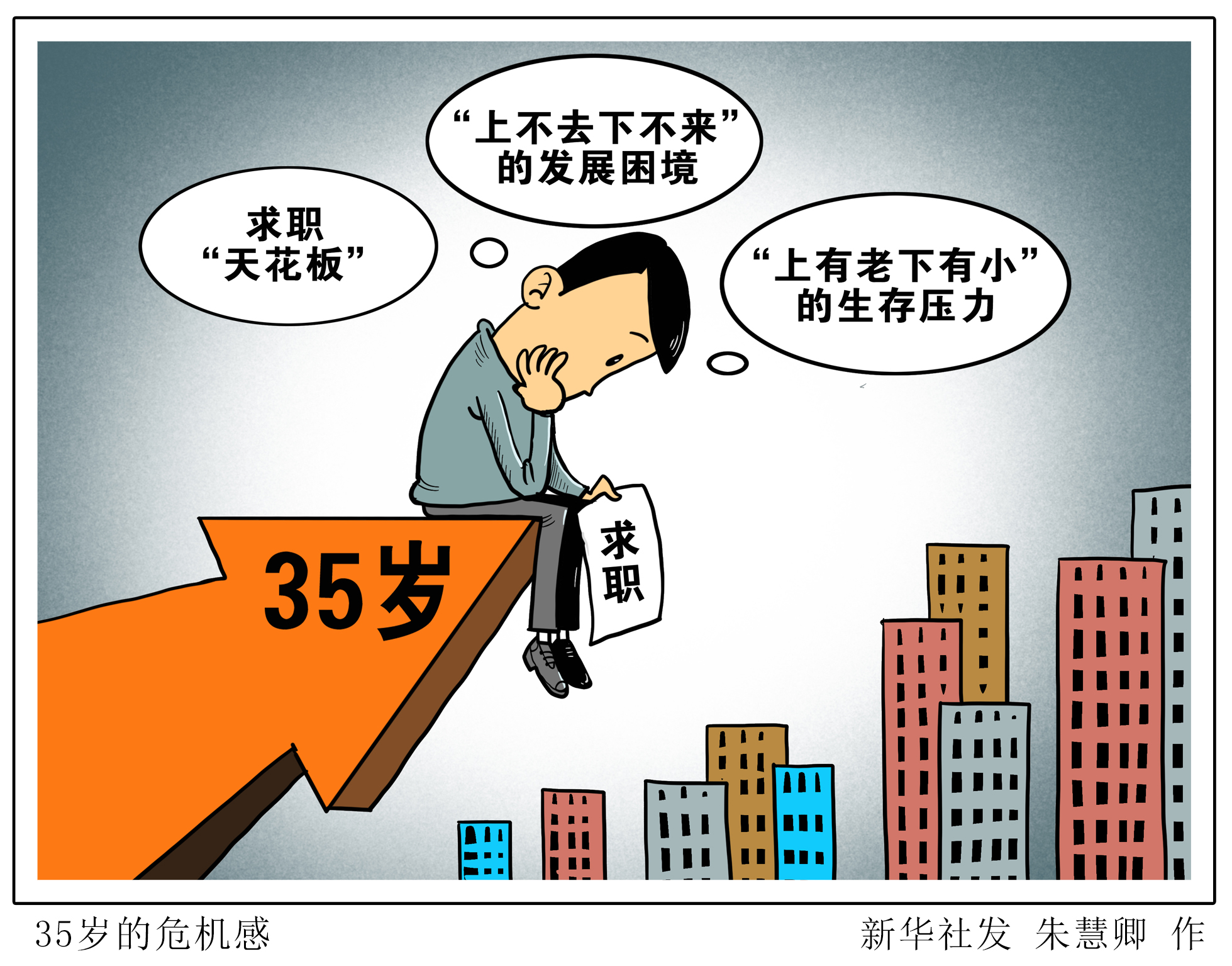 35岁的危机感
