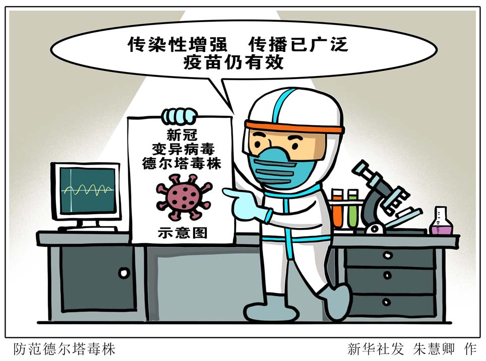 防范德尔塔毒株