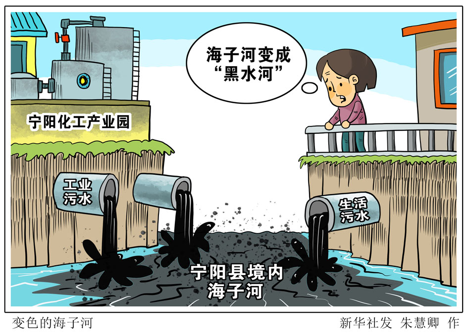 漫画:变色的海子河