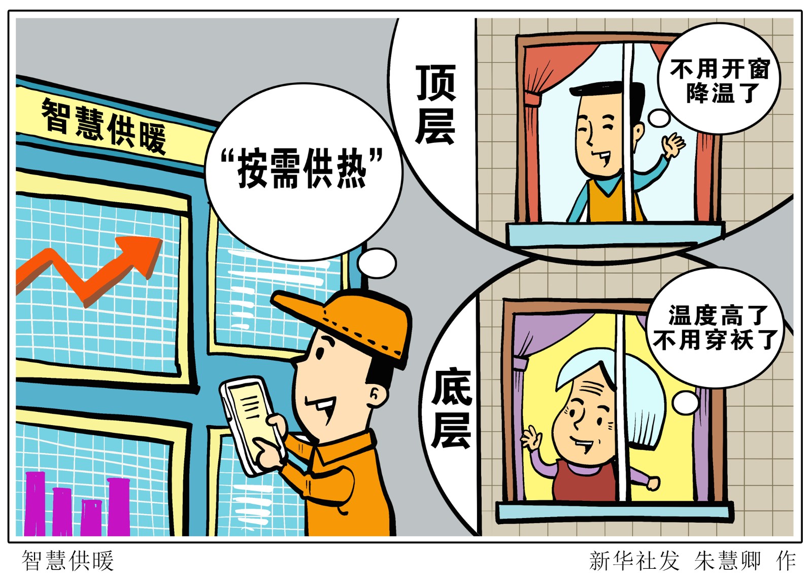 漫画智慧供暖