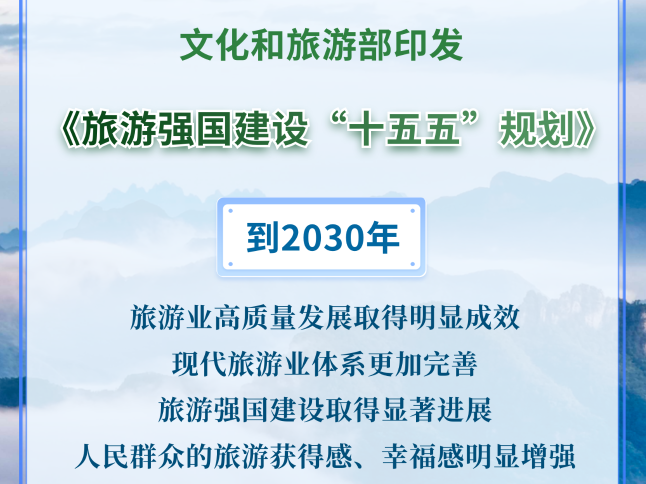 “路线图”出炉 旅游强国建设再提速