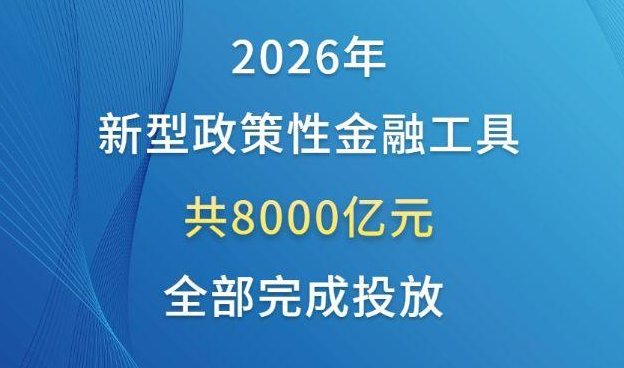 2026年8000亿元新型政策性金融工具完成投放