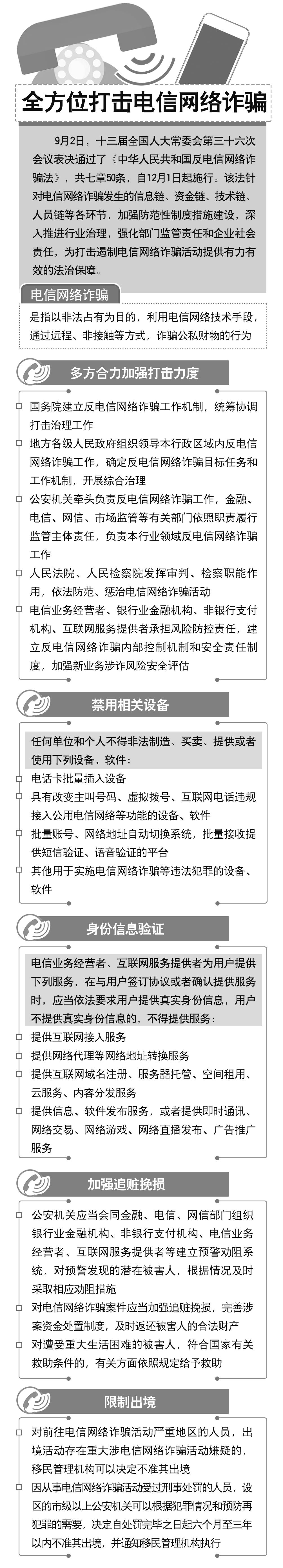 全方位打击电信网络诈骗(图1)