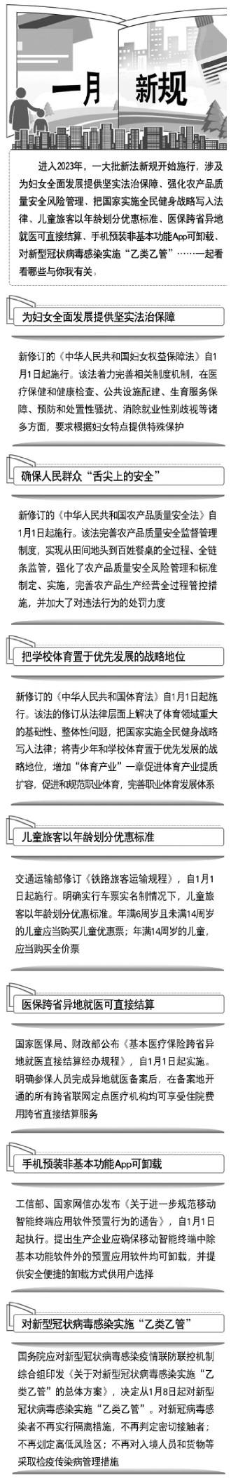 一月新规(图1)