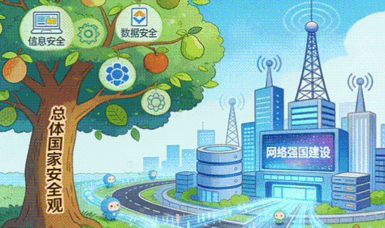 AI作圖 | 讀懂新修改的網絡安全法