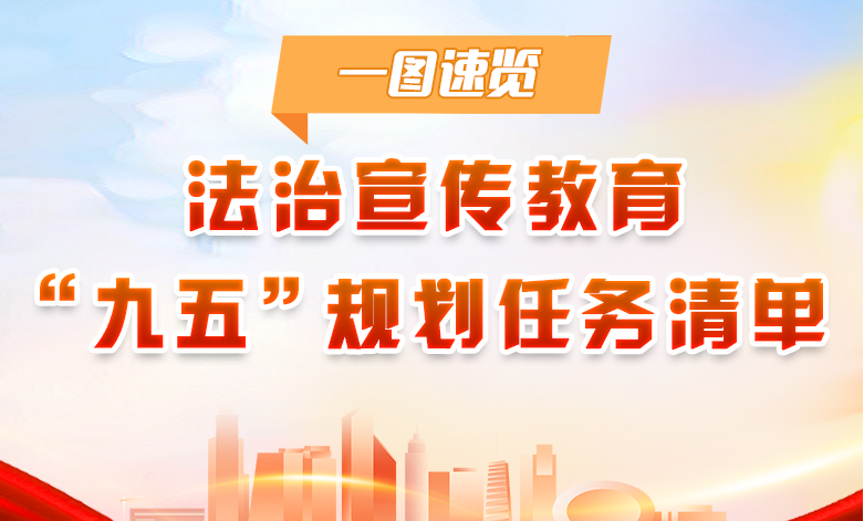 一图速览 | 法治宣传教育“九五”规划任务清单
