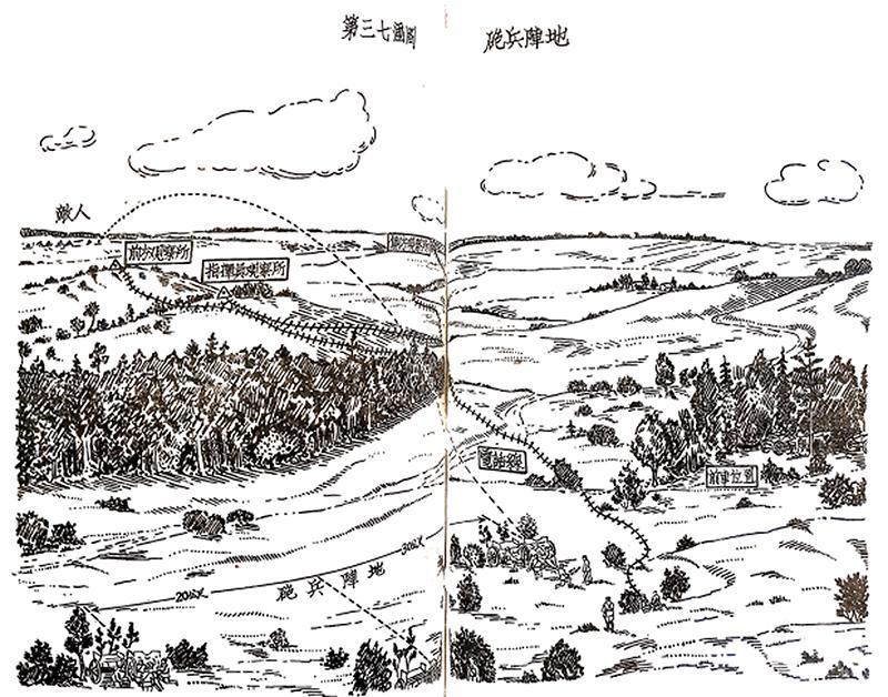 一套敌机“催生”的八路军“兵书”