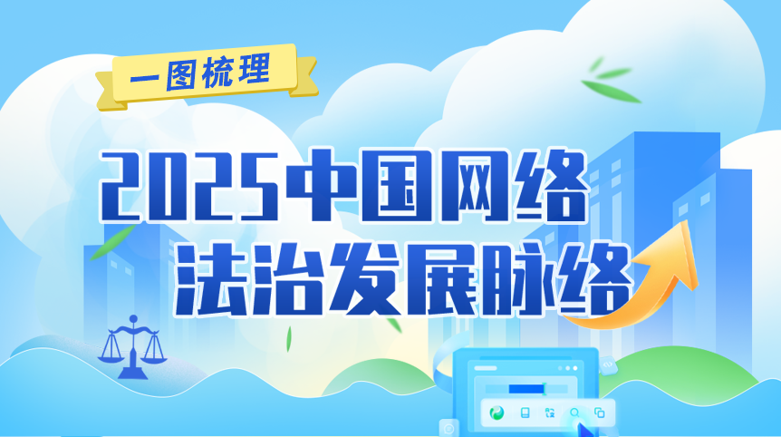 一图梳理2025中国网络法治发展脉络