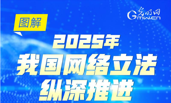 图解 | 2025年，我国网络立法纵深推进