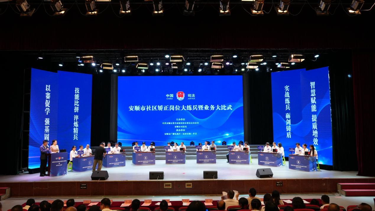 图1 安顺市社区矫正岗位大练兵暨业务大比武活动现场.jpg 图1 安顺市社区矫正岗位大练兵暨业务大比武活动现场.jpg