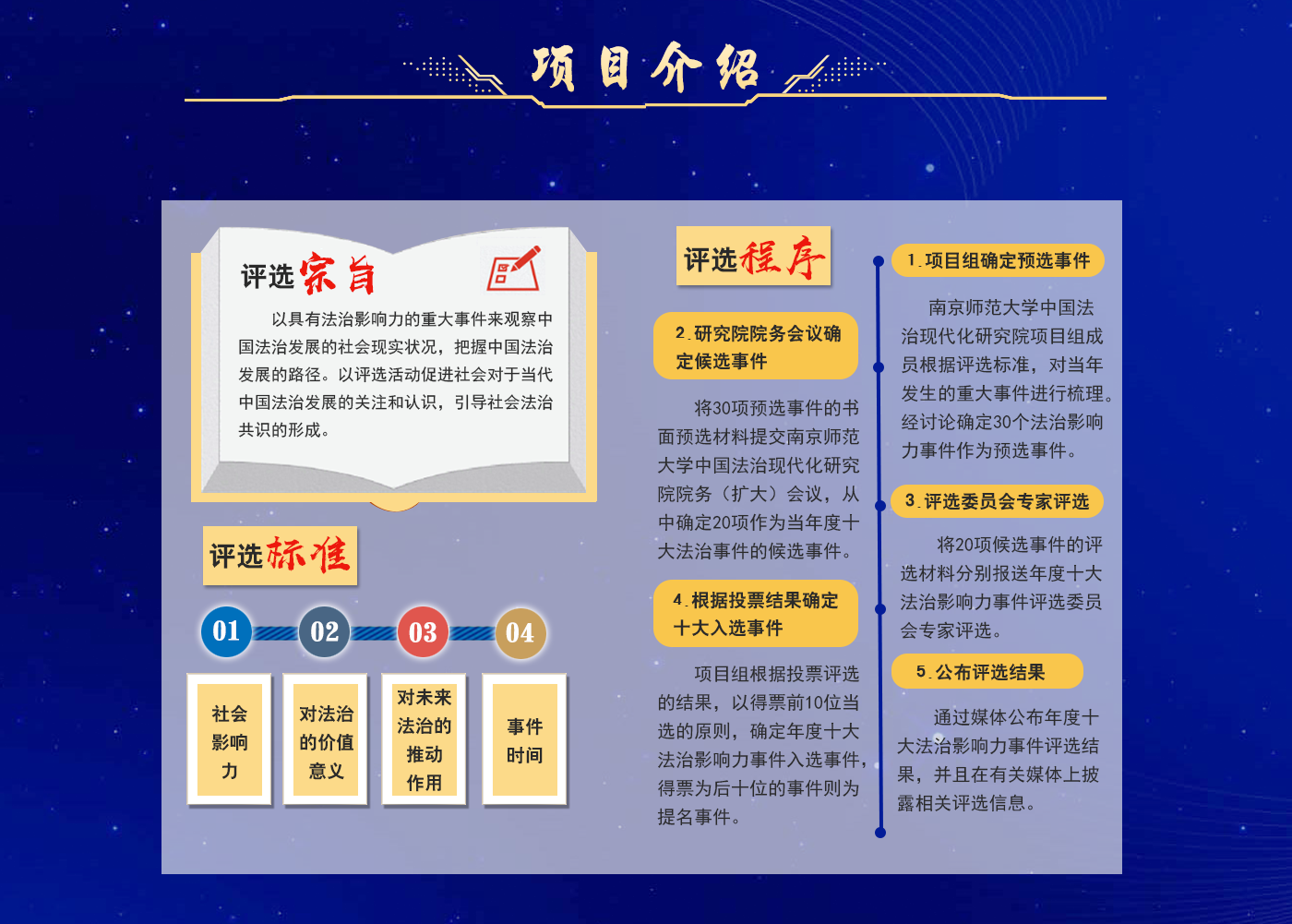 项目介绍