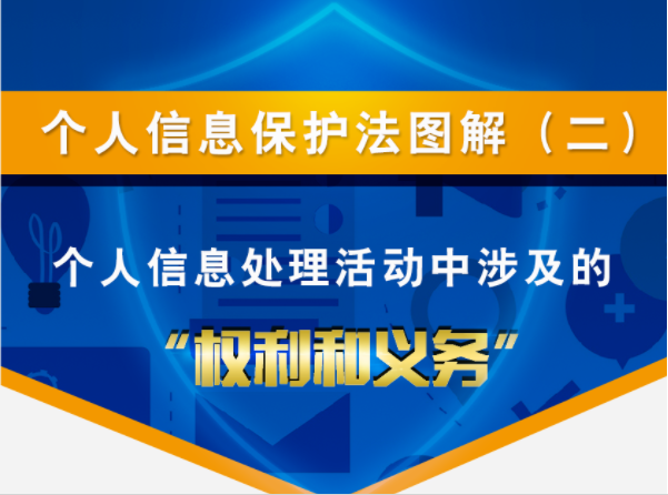 个人信息处理活动中涉及的“权利和义务”